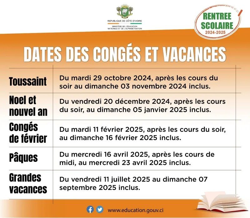 Actualité 2