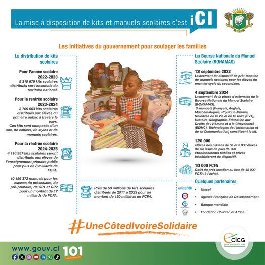 Actualité 3